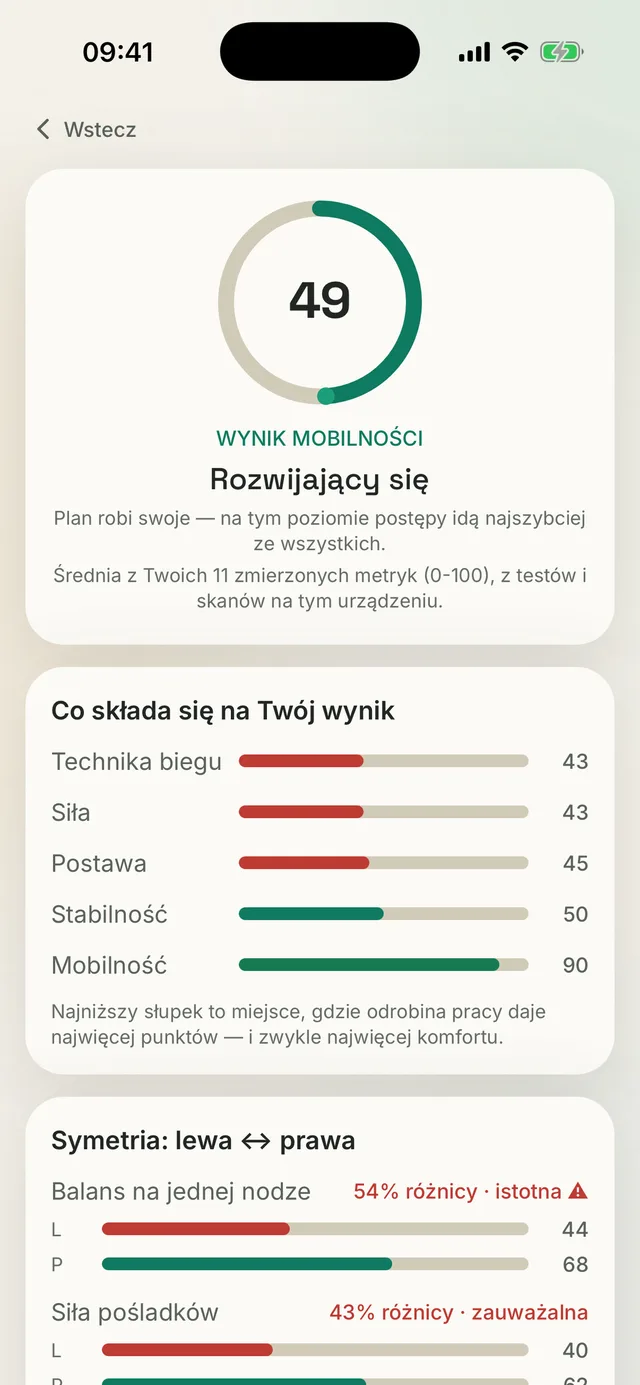 Ekran Kallen: Wynik Mobilności z odznakami i porównaniem lewej i prawej strony