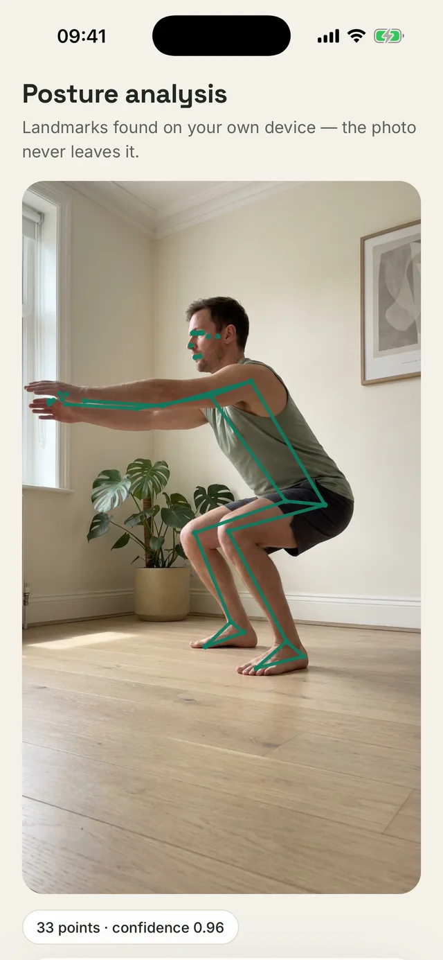 Schermata di Kallen: squat profondo con i punti del corpo sovrapposti, da cui si calcolano gli angoli articolari